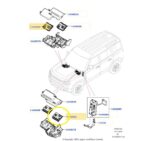 Modulo Caixa Fusivel Land Rover Defender D300 3.0 2023 2024 - Imagem 2
